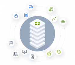  Digital Operation Platform