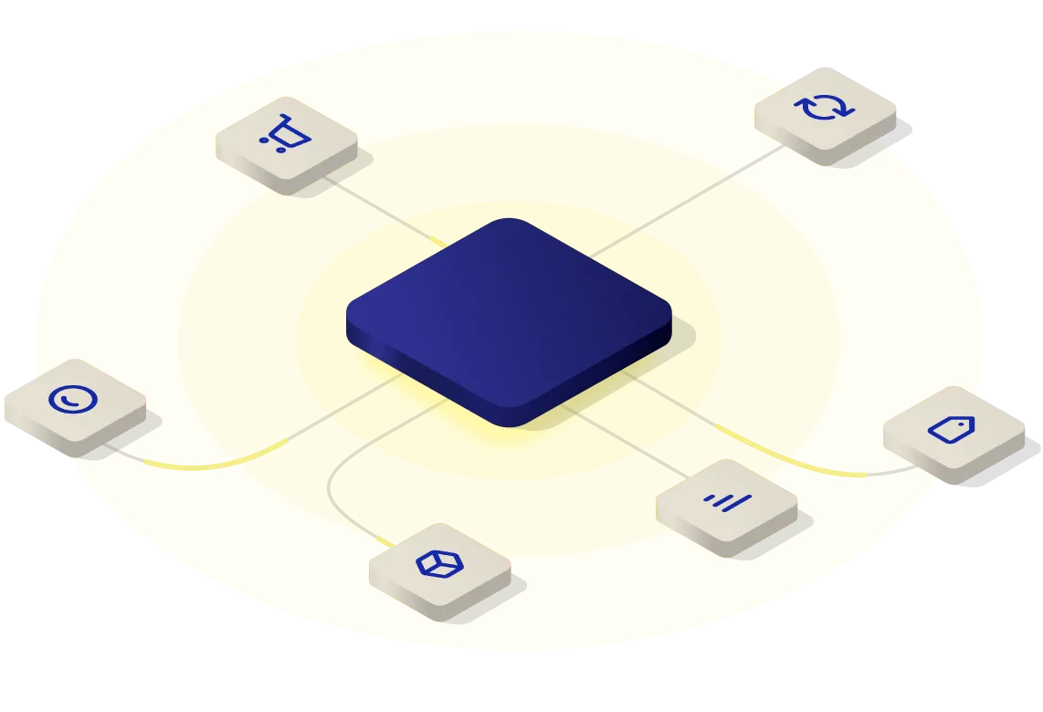  Illustration of Marello Digital Operations Platform